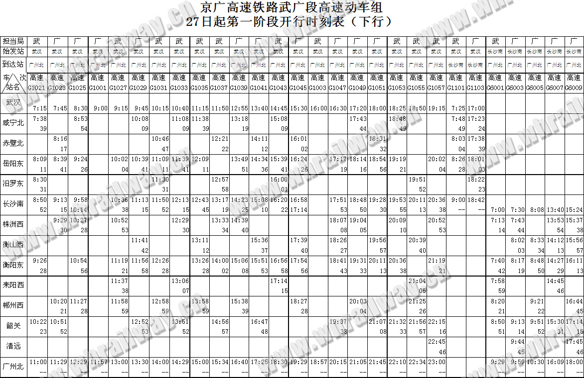·ʱ̱-У£
